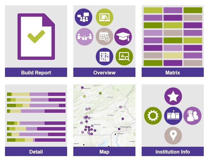 dashboard icons